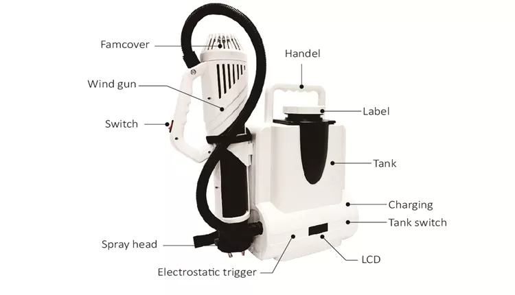 Electrostatic Sprayer 790