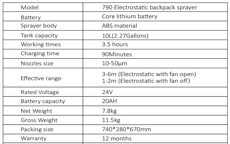 Electrostatic Sprayer 790